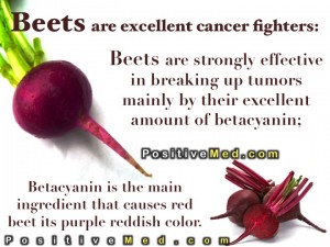 Beets for cancer