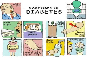 diabetes 1 symptoms