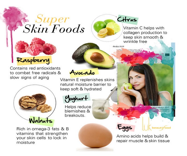 Food To Eat For Clear And Glowing Skin - Healthy Food