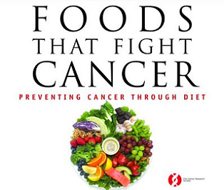 Foods to prevent cancer